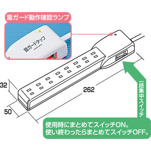 TAP-281SP / 雷ガードタップ