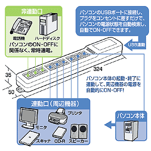 TAP-2904USB / USB連動タップ