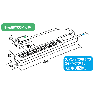 特長