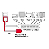 TAP-3010 スイッチタップ TAP-3010 / スイッチタップ