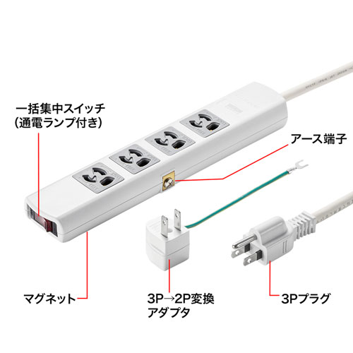 さまざまな便利機能を搭載