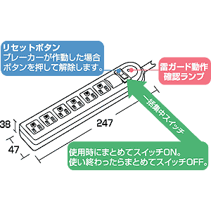 特長