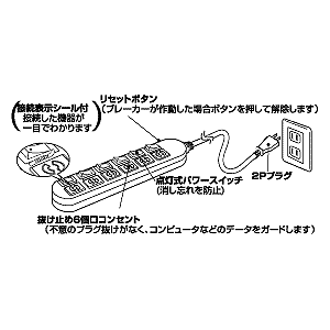 仕様