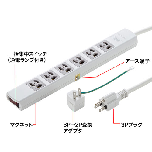 TAP-36MG-3 / 電源タップ（3P・6個口・3m）