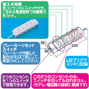 特長