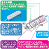 TAP-432E 省エネタップ ツイン TAP-432E / 省エネタップ ツイン
