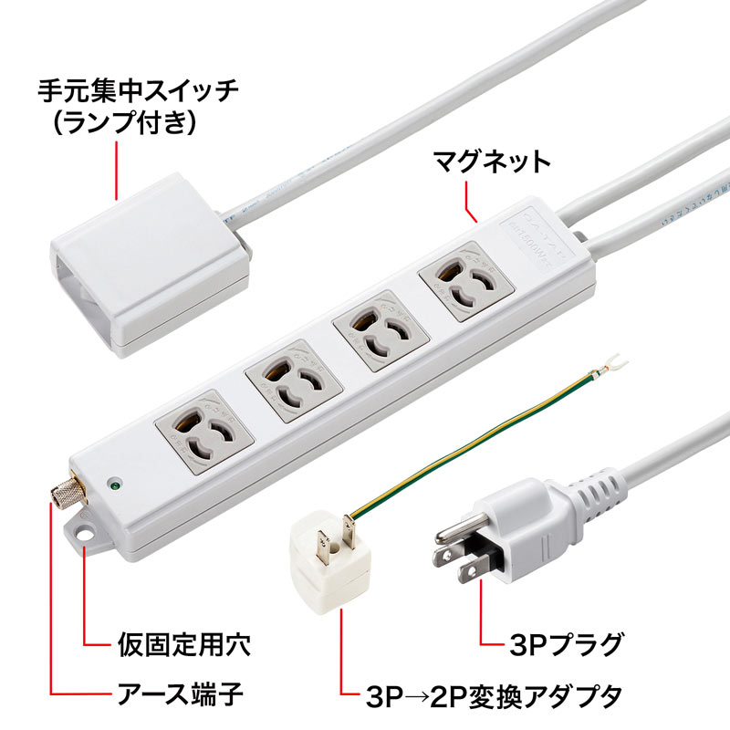 特長