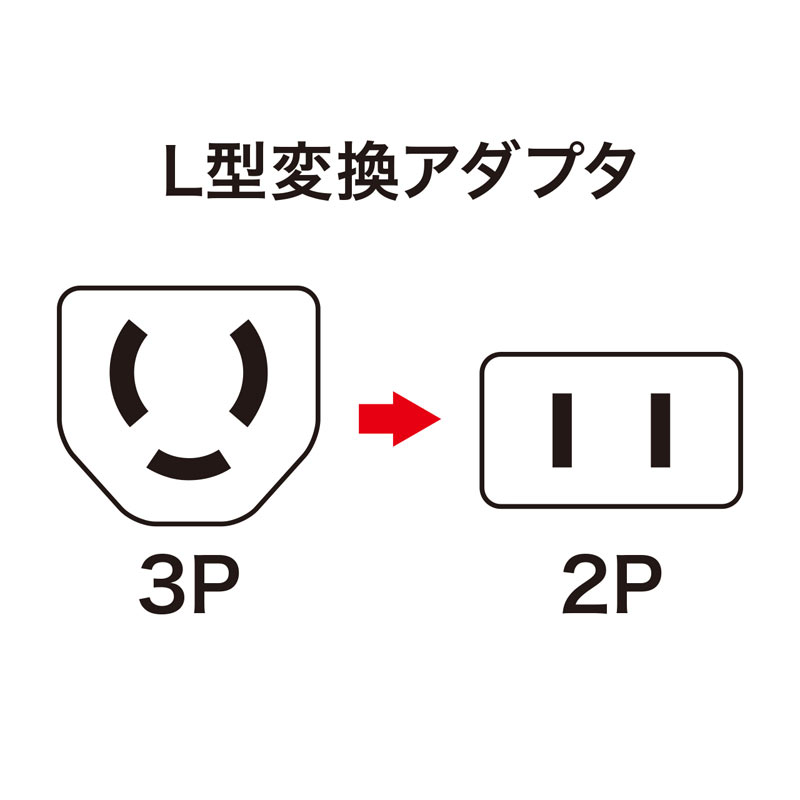 コネクタ図