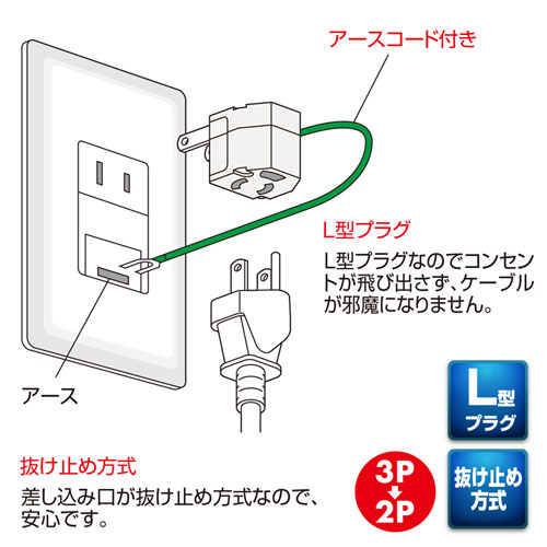 TAP-AD11 / L型変換アダプタ（3P・1個口）