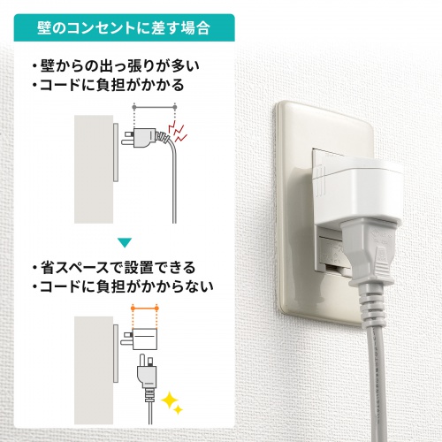 TAP-AD15W / 温度ヒューズ内蔵アダプタ