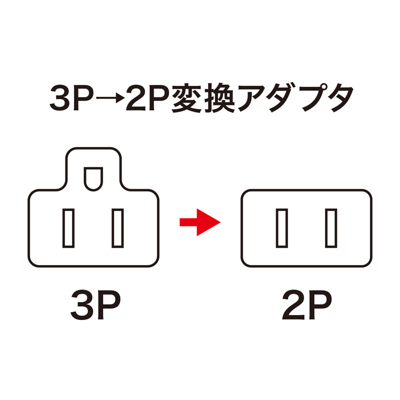 コネクタ図