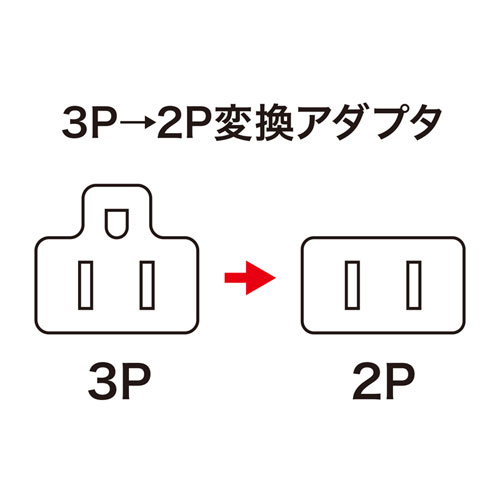 TAP-AD1GYN / 3P→2P変換アダプタ（3P・1個口・グレー）