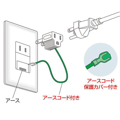 TAP-AD1GYN / 3P→2P変換アダプタ（3P・1個口・グレー）