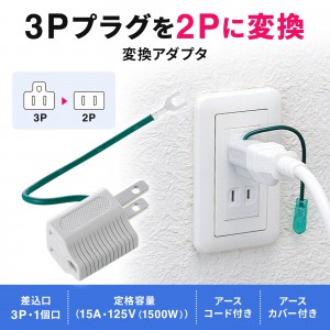 TAP-AD1GYN