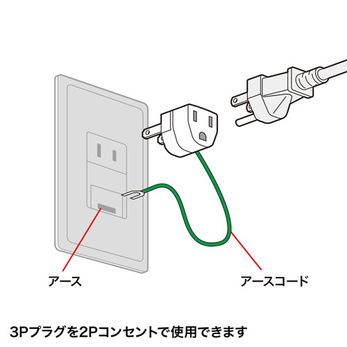 TAP-AD1NB / 3P→2P変換アダプタ（10個セット）