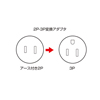 TAP-AD1RN 2P→3P変換アダプタ TAP-AD1RN / 2P→3P変換アダプタ