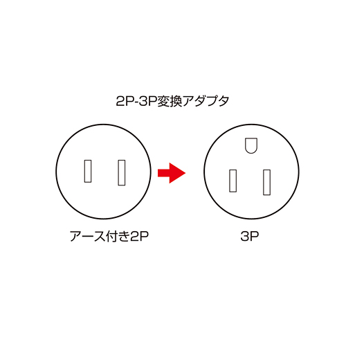 TAP-AD1RN / 2P→3P変換アダプタ