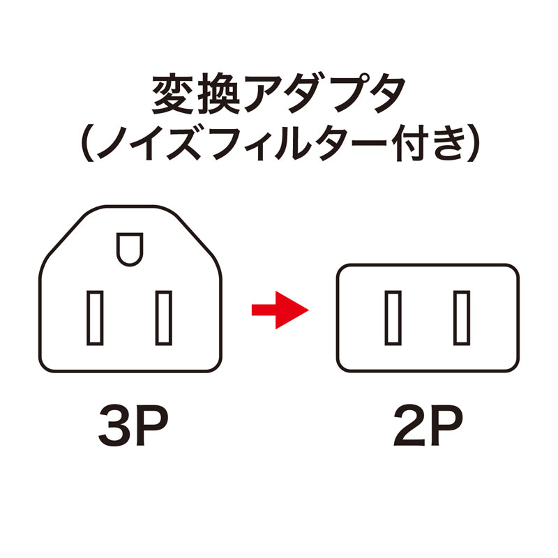 コネクタ図