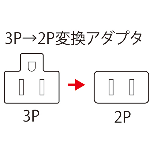 TAP-AD3LT / 3P→2P変換アダプタ（3P・1個口）