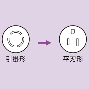 仕様