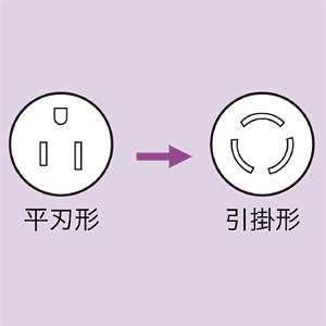 仕様