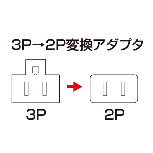 TAP-AD8BK / 3P→2P変換アダプタ（ブラック）