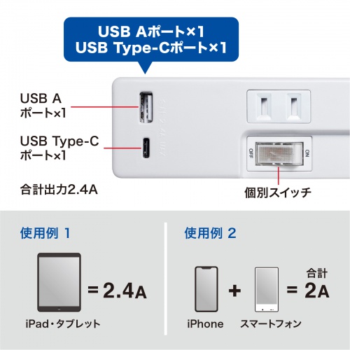 USB AポートとType-Cポートを搭載