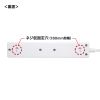 TAP-B102UC-2W USB充電機能付きタップ Type-C搭載(2P・4個口・2m) TAP-B102UC-2W / USB充電機能付きタップ Type-C搭載(2P・4個口・2m)