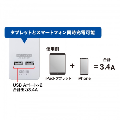 TAP-B103U-2W / USB充電ポート付き便利タップ（2P・9個口＋USB2ポート・2m）