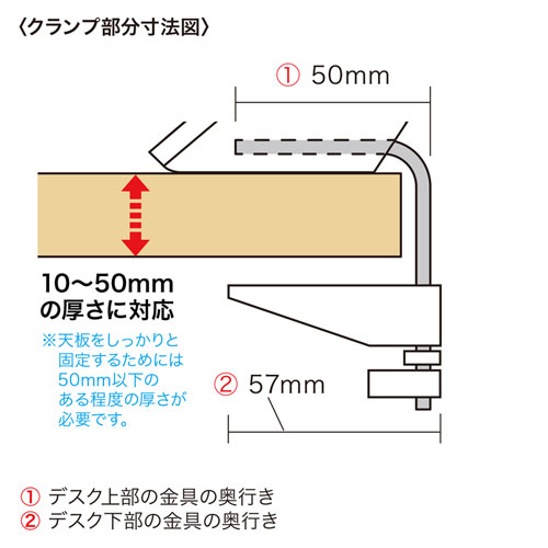 TAP-B105U-3BK / USB充電ポート付き便利タップ（クランプ固定式）ブラック