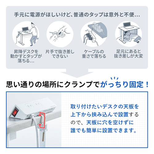 TAP-B105U-3W / USB充電ポート付き便利タップ（クランプ固定式）