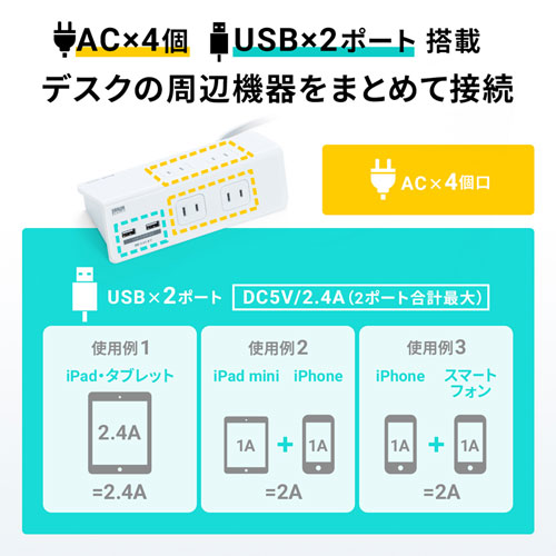 TAP-B105U-3W / USB充電ポート付き便利タップ（クランプ固定式）