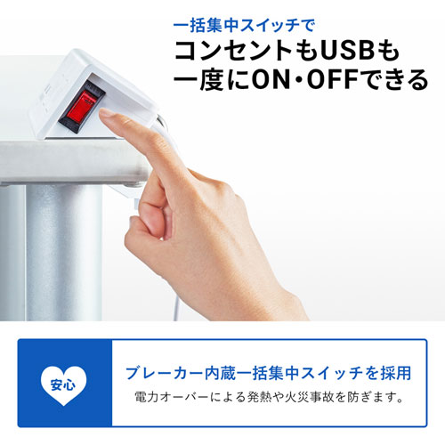 TAP-B105U-3W / USB充電ポート付き便利タップ（クランプ固定式）