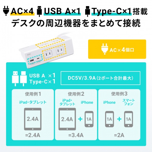 TAP-B105UC-3W / クランプ固定式タップ（2P・4個口・ホワイト）