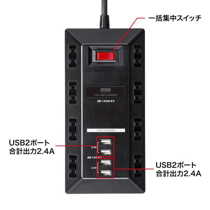特長
