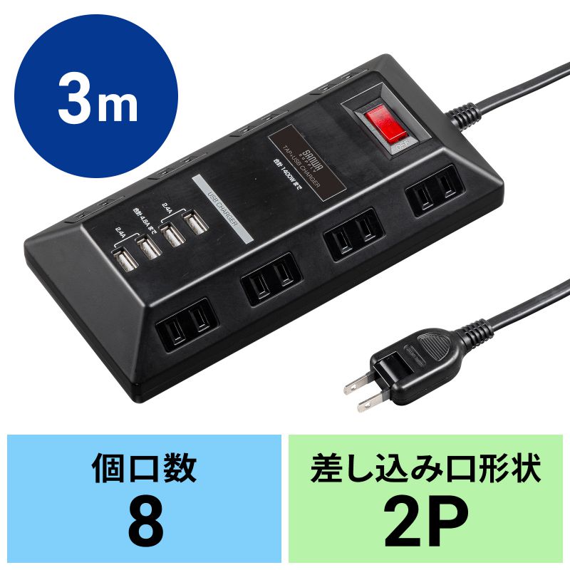 アイコン付き製品カット