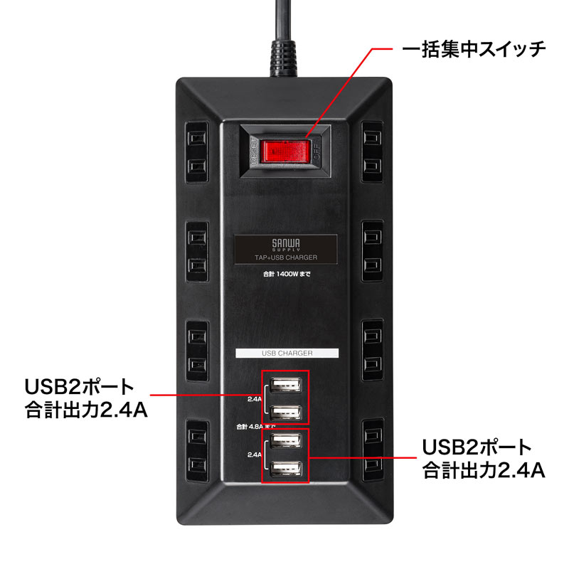 特長