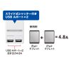 TAP-B110USH-3W USB充電機能付きタップ シャッター付き(2P・2個口・3m) TAP-B110USH-3W / USB充電機能付きタップ シャッター付き(2P・2個口・3m)