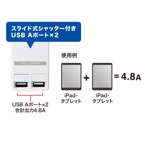 TAP-B110USH-3W / USBシャッター付きタップ（2P・2個口・3m）