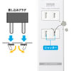 TAP-B110USH-3W / USB充電機能付きタップ　シャッター付き（2P・2個口・3m）