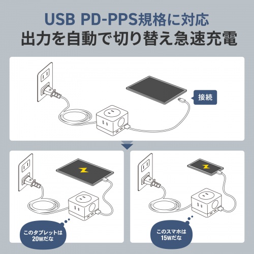 TAP-B111C3BK / USB急速充電機能付きタップGaN PD67W