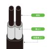 TAP-B113UC-2BK 回転タップ(AC4個口+Type-C+USB-A・PD20W・ブラック) TAP-B113UC-2BK / 回転タップ(AC4個口+Type-C+USB-A・PD20W・ブラック)