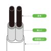 TAP-B113UC-2W 回転タップ(AC4個口+Type-C+USB-A・PD20W・ホワイト) TAP-B113UC-2W / 回転タップ(AC4個口+Type-C+USB-A・PD20W・ホワイト)