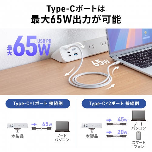 TAP-B114UC-2W / クランプ固定式タップ(AC4個口+USB-C×3+USB-A×1・PD65W・ホワイト)