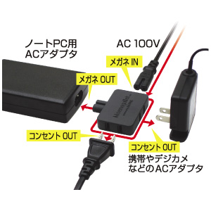 TAP-B26M / ACアダプタ用マルチコンセント（グレー）