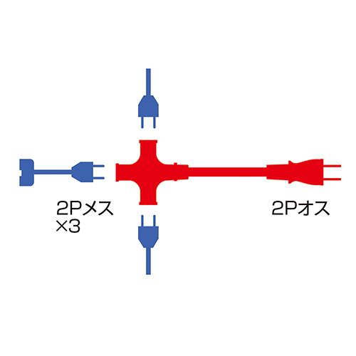 TAP-B33W / 延長コード（ACアダプタ対応・2P・3個口・0.3m・ホワイト）