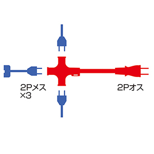 TAP-B34W / 抜け止め延長コード（ACアダプタ対応・2P・3個口・0.3m・ホワイト）