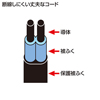 TAP-B41BK4 / 便利タップ（2P・5個口・2m・ブラック)