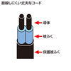 TAP-B41BK4 便利タップ(2P・5個口・2m・ブラック) TAP-B41BK4 / 便利タップ(2P・5個口・2m・ブラック)