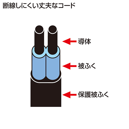 TAP-B41BK4 / 便利タップ（2P・5個口・2m・ブラック)